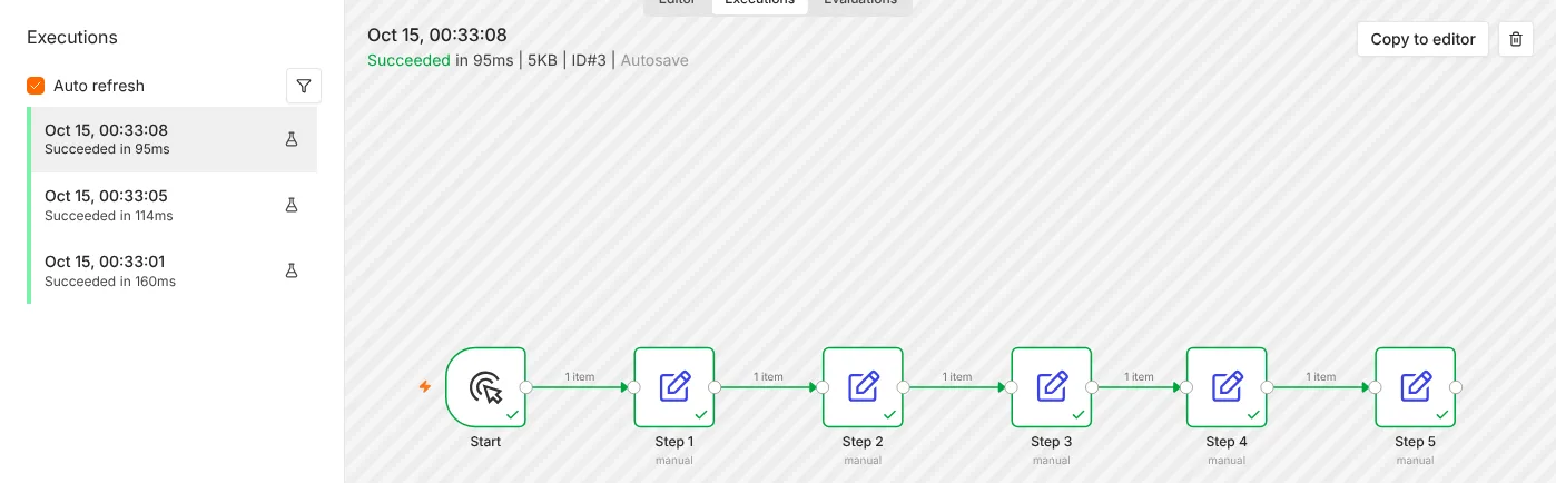 The n8n executions list showing three successful runs of a workflow with a start node and five steps, each run listed once